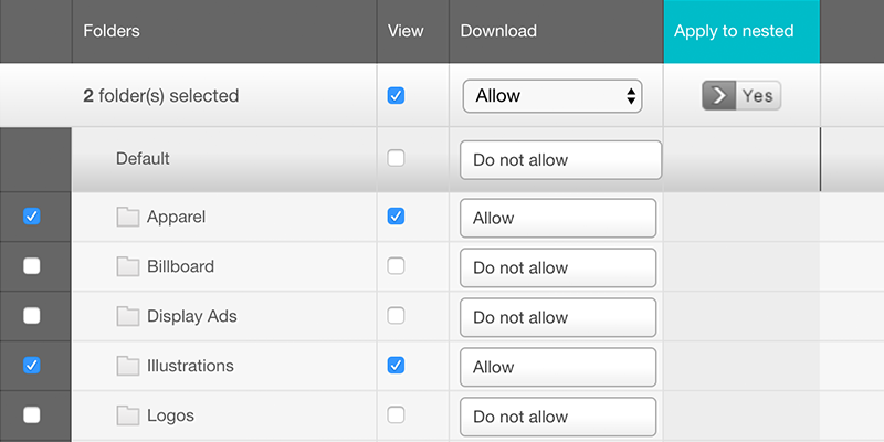 configure-users_batch-nested.png