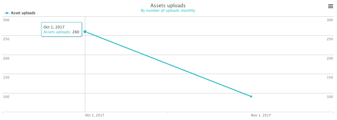 graph_2.png