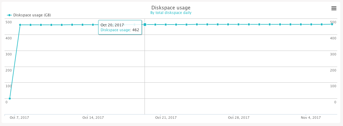 graph_1.png