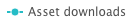 asset_downloads.png